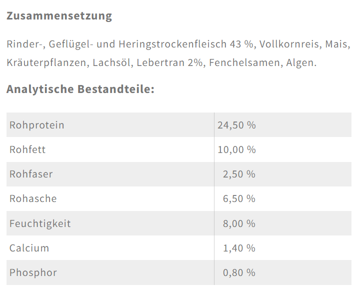 Zusammensetzung von Reico Olymp